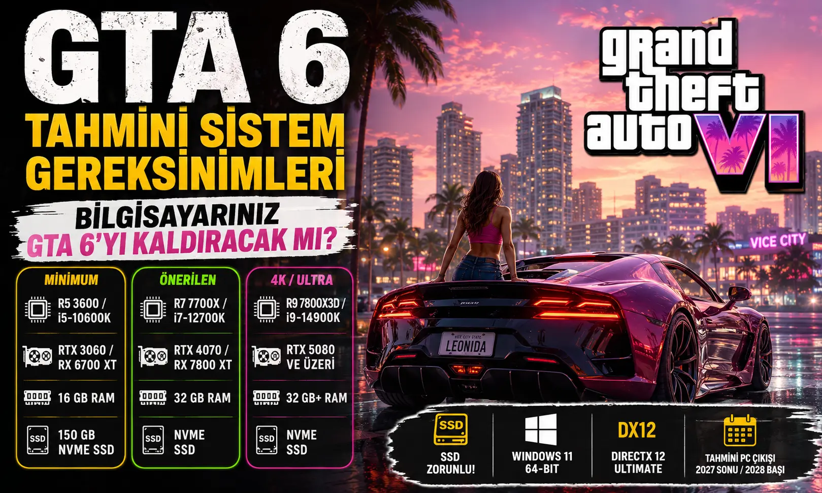 GTA 6 Tahmini Sistem Gereksinimleri Belli Oldu! Bilgisayarınız GTA 6'yı Kaldıracak mı?